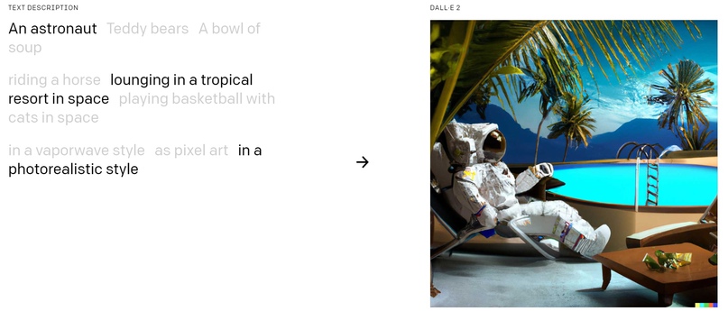 DALL·E 2 — мои первые эксперименты с возможностями нейросети